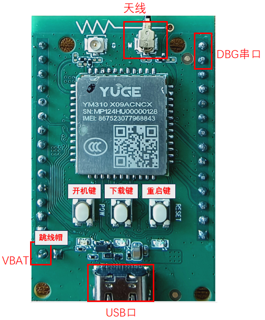 USB描述符